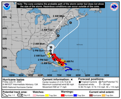 Ocracoke Entry Restricted