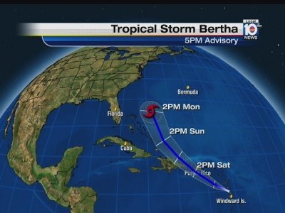 Goodbye, Arthur…. Hello, Bertha? Goodbye, Arthur…. Hello, Bertha?
