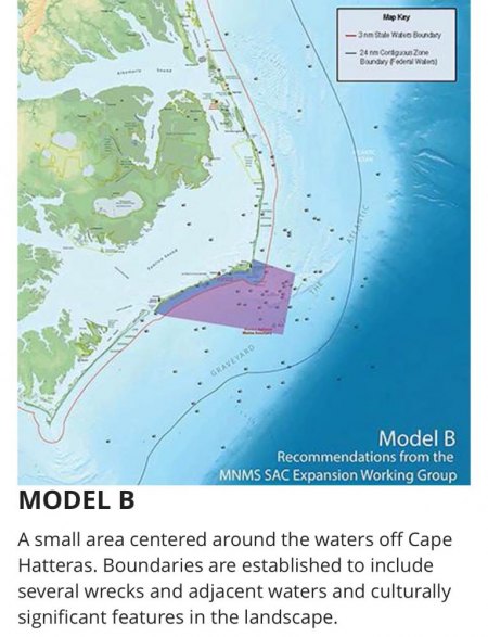 NOAA Seeks Comment on Proposed Changes to Marine Sanctuary Model B