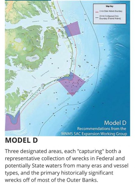NOAA Seeks Comment on Proposed Changes to Marine Sanctuary Model D